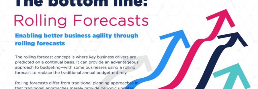 Anaplan Report The bottomline of rolling forecast