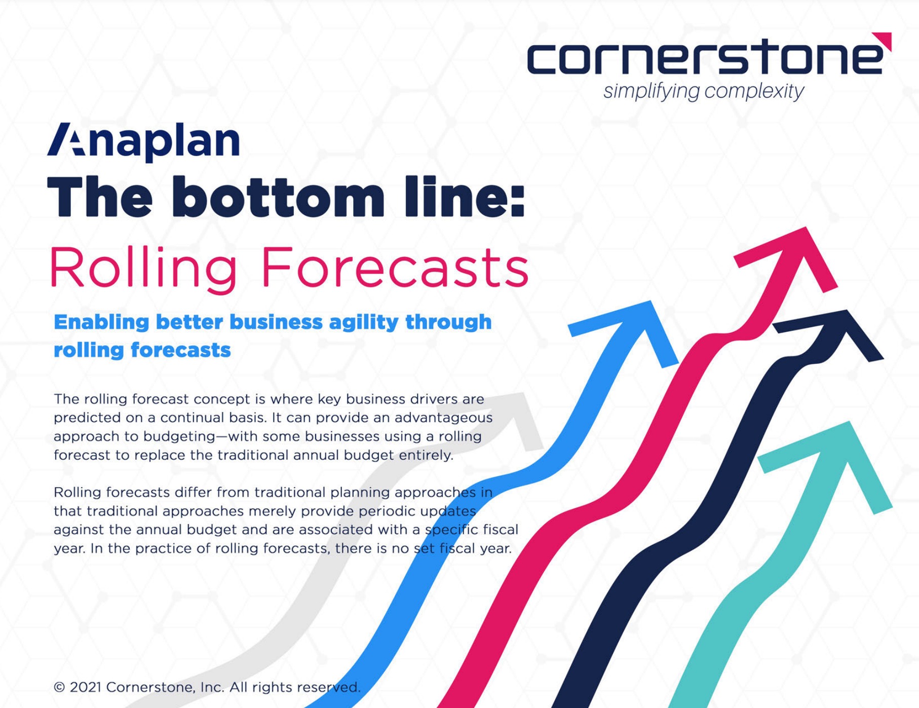 Anaplan Report The bottomline of rolling forecast